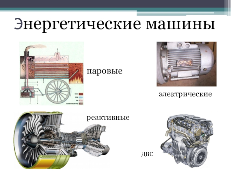 Основные понятия о машинах механизмах и деталях технология 5 класс презентация