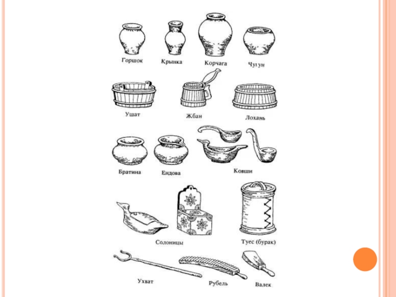 Русская кухонная утварь картинки для детей