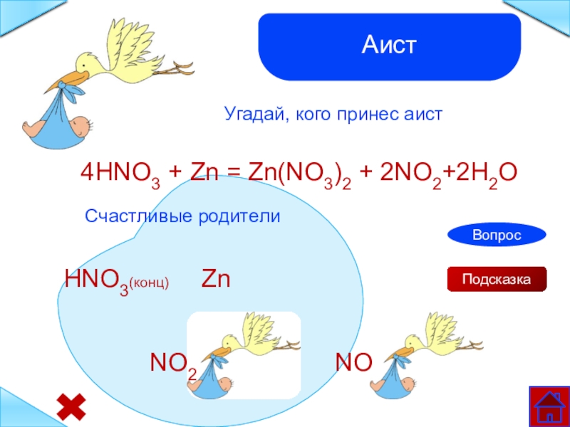 Zn hno3 конц no2. ZN hno3 конц. Подгруппа азота. 2. Hno3(конц) + ZN =. ZN(no3)2 no2.