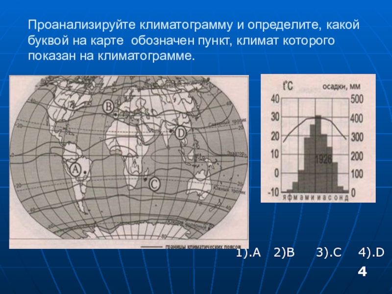 Определите какому городу из обозначенных на карте. Проанализируйте климатограмму. Какой буквой на карте обозначен. Проанализируйте климатограмму и определите какой. Проанализируйте климатограмму и определите какой буквой.