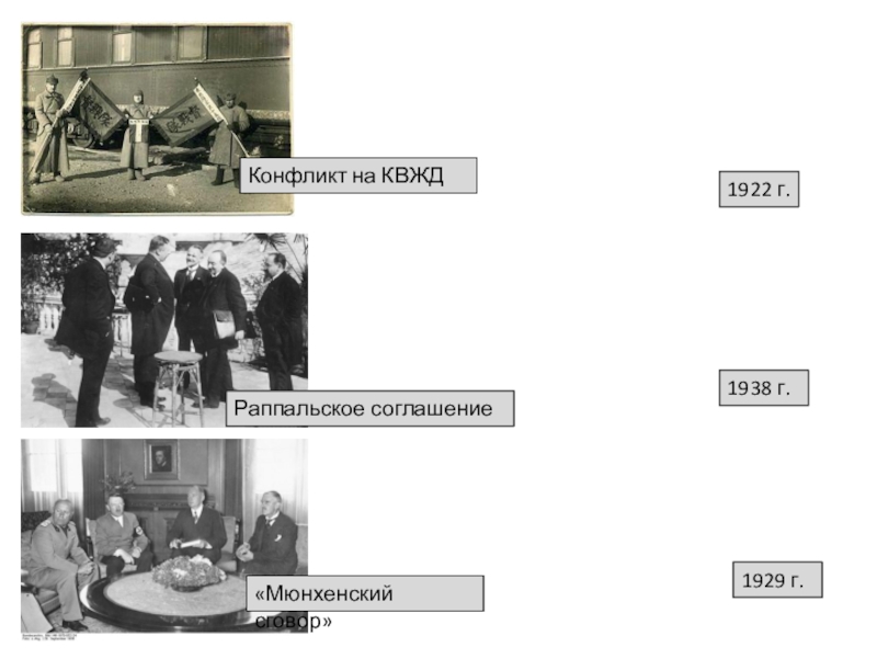 Доклад: Конфликт на КВЖД 1929