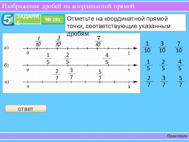 Изобразите на координатной прямой 4 2. Дроби на координатной прямой. Координатная прямая с дробями. Расположение дробей на координатной прямой. Числовая прямая с дробями.