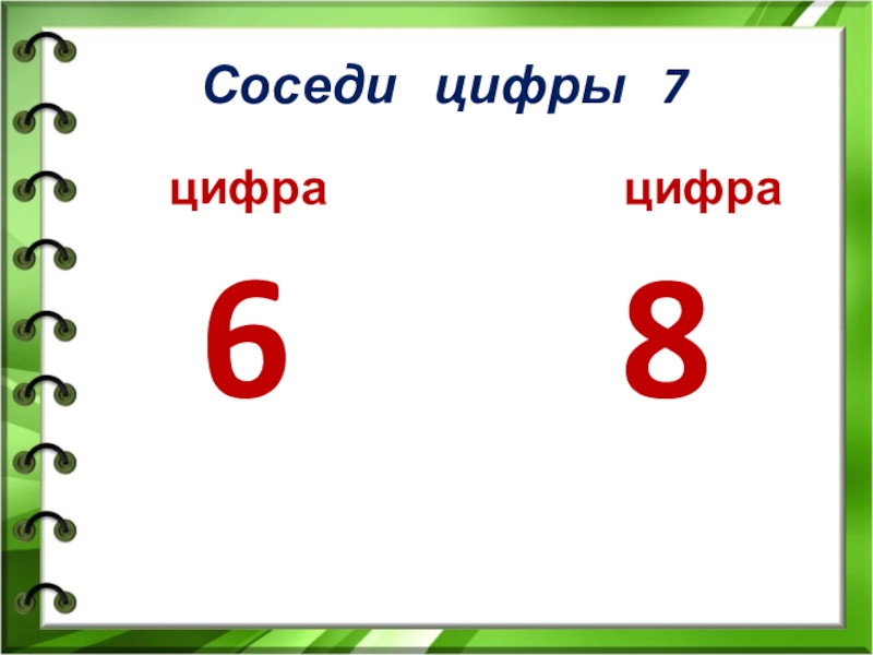 Назови любимое число. Цифры соседи. Соседи цифры семь. Соседи цифры 6. Соседи цифры 3.