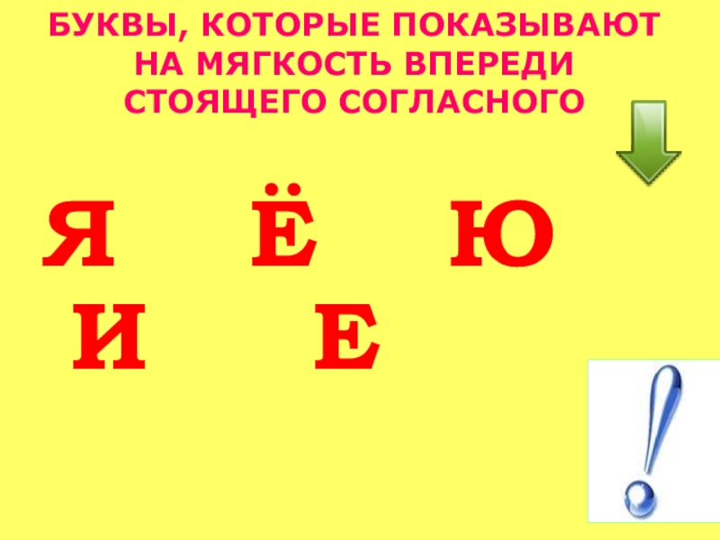 Буквы ееюя и их функции в словах 1 класс школа россии презентация