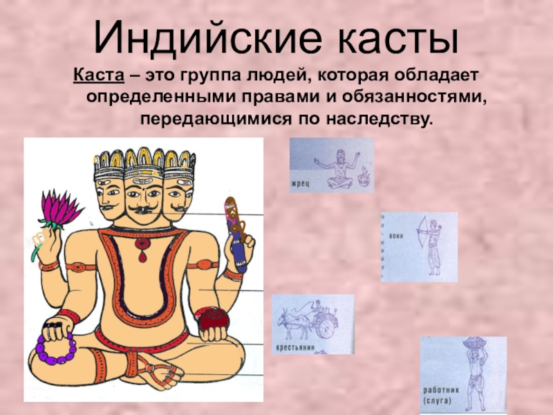 История 5 класс индия в древности. Касты в древней Индии. Каста это в истории. Каста определение. Касты древней Индии презентация.