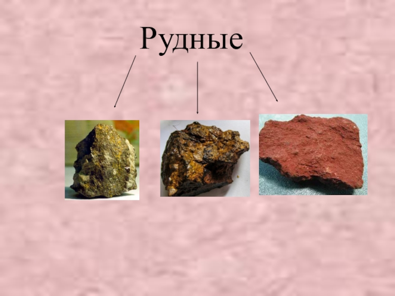 Презентация кладовые земли 3 класс окружающий мир перспектива