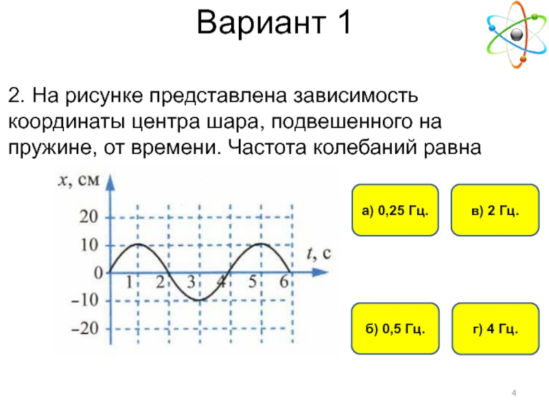 Физика 9 класс колебания презентация 9 класс