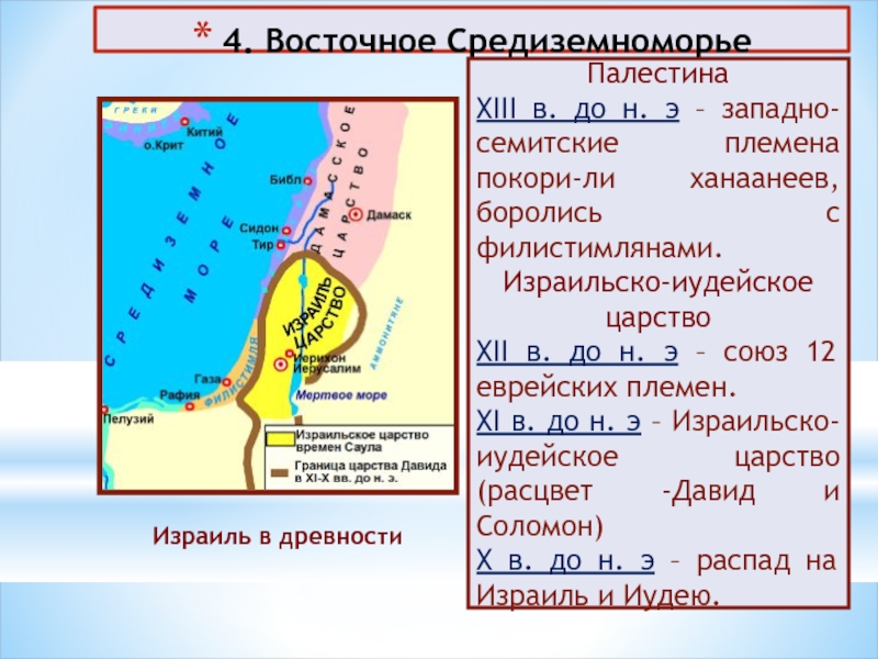 Израильское и иудейское царство