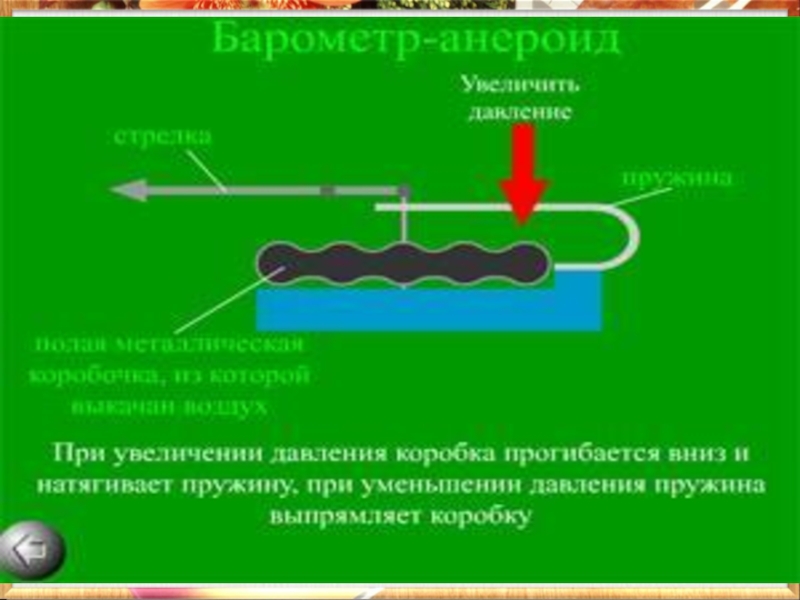 Для чего нужен барометр анероид. Барометр анероид устройство и принцип действия. Конструкция барометра анероида. Барометр анероид принци. Барометр-анероид принцип действия.