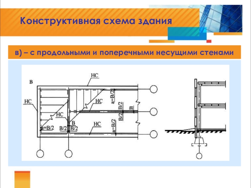 Конструктивная схема с поперечными несущими стенами