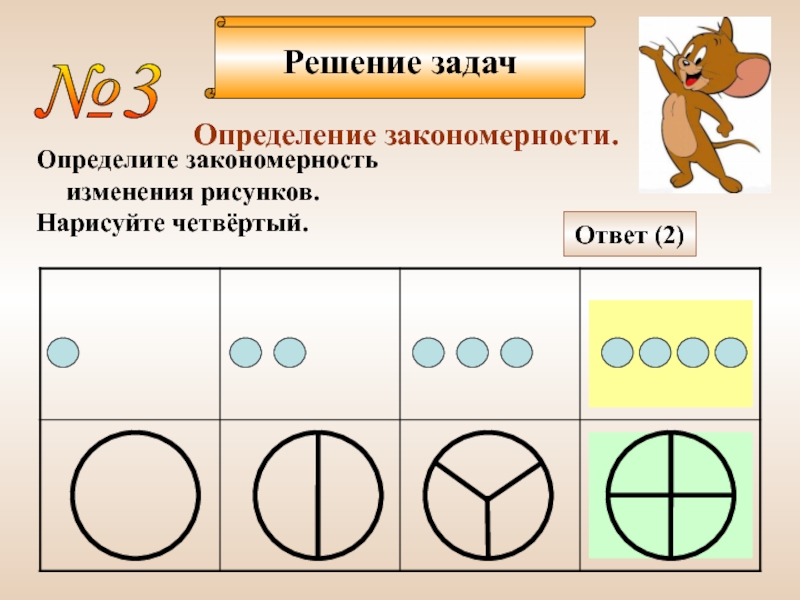 Практическая работа выявление закономерностей изменения