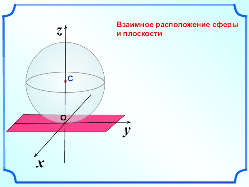 Шар геометрия презентация