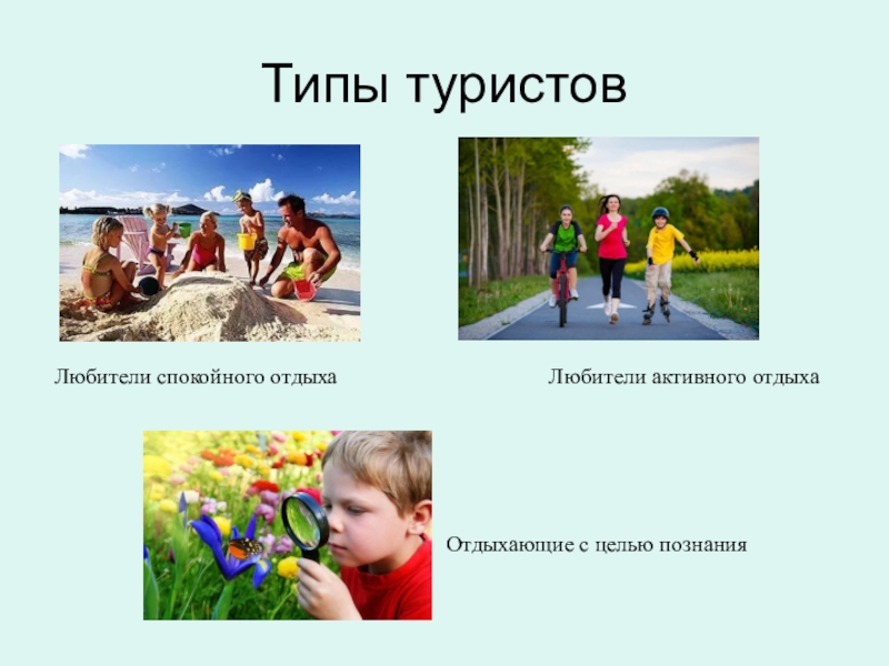 Виды туристов. Типы туристов. Типология туристов. Виды путешественников. Типы туристов в туризме.