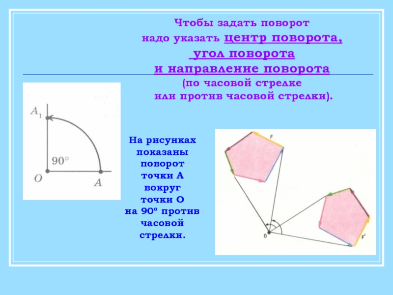 Поворот геометрия презентация