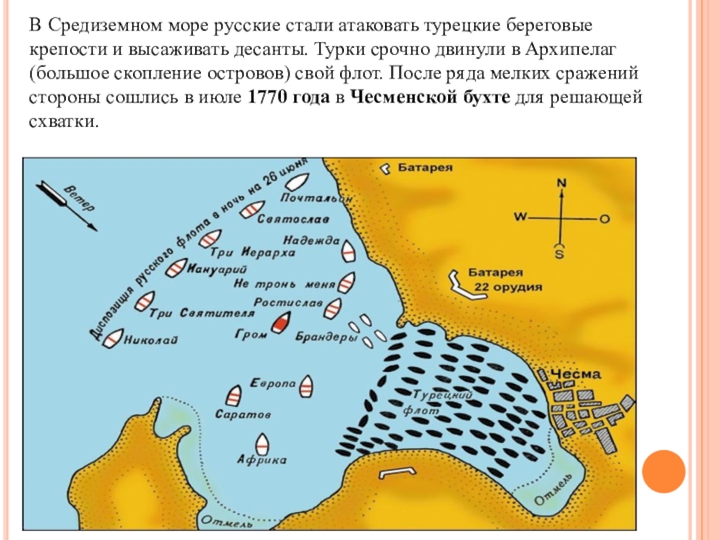 Чесменское сражение карта