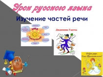 Урок русского языка Изучение частей речи