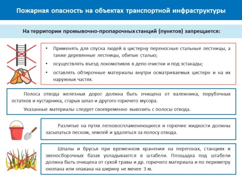 Горючие жидкости. Горючие и легковоспламеняющиеся. Какие есть горючие жидкости. Легковоспламеняющиеся жидкости.