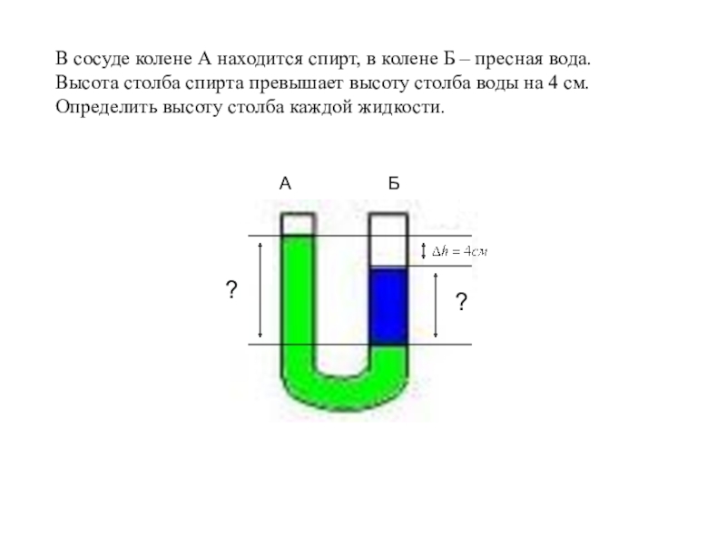 В сосуде находится вода. Высота столба жидкости в сосуде. Столб воды в сосуде. Спирт и вода в сообщающихся сосудах.