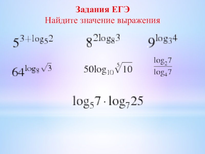 Логарифмические неравенства 10 класс презентация