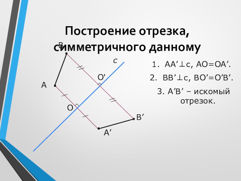 Презентация построение отрезков