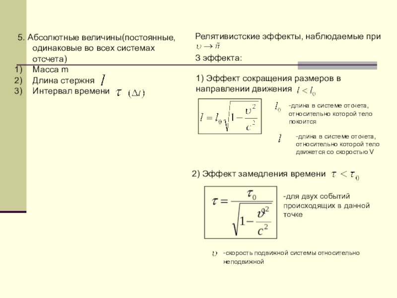 Абсолютная величина импульса