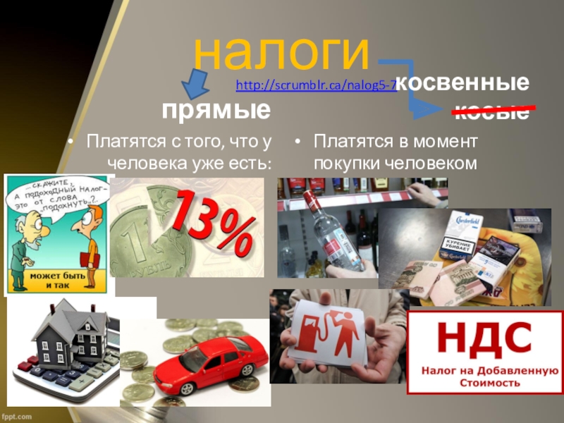 Налоги и налогообложение картинки для презентации