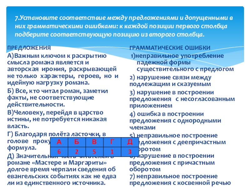 Установи соответствие между предложениями и их схемами