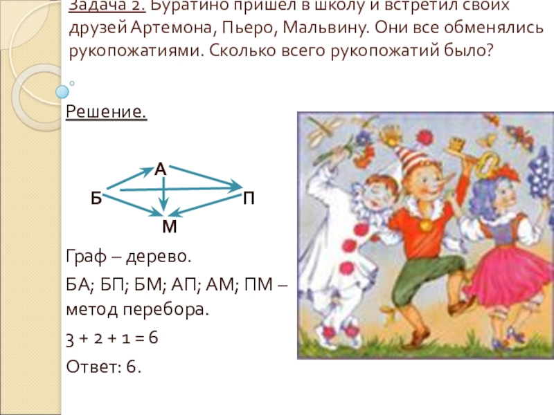 Обменялись рукопожатиями сколько было рукопожатий. Буратино встретил своих друзей. При встречи 4 школьника обменялись рукопожатиями. Пять человек обменялись рукопожатиями сколько было рукопожатий. Задачи на доли с картинками как к буратине пришли зайчики и собачки.