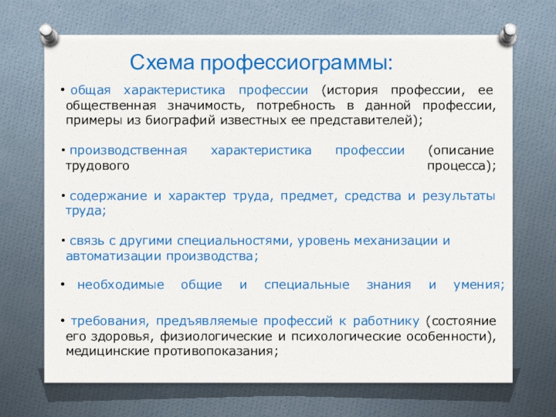 Презентация по технологии 8 класс профессиограмма и психограмма профессии