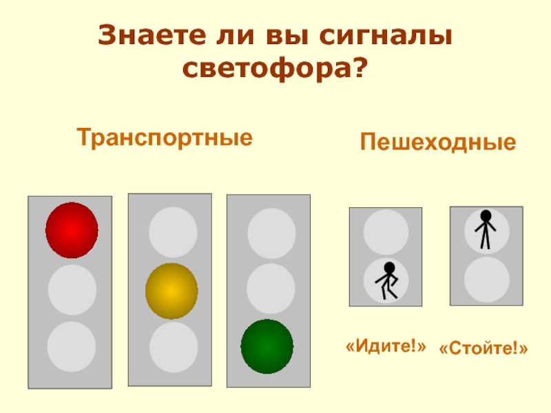 Значение знаков светофора. Сигналы светофора. Сигналы светофора с пояснениями. Сигналы светофора для трамваев. Круглые сигналы светофора.