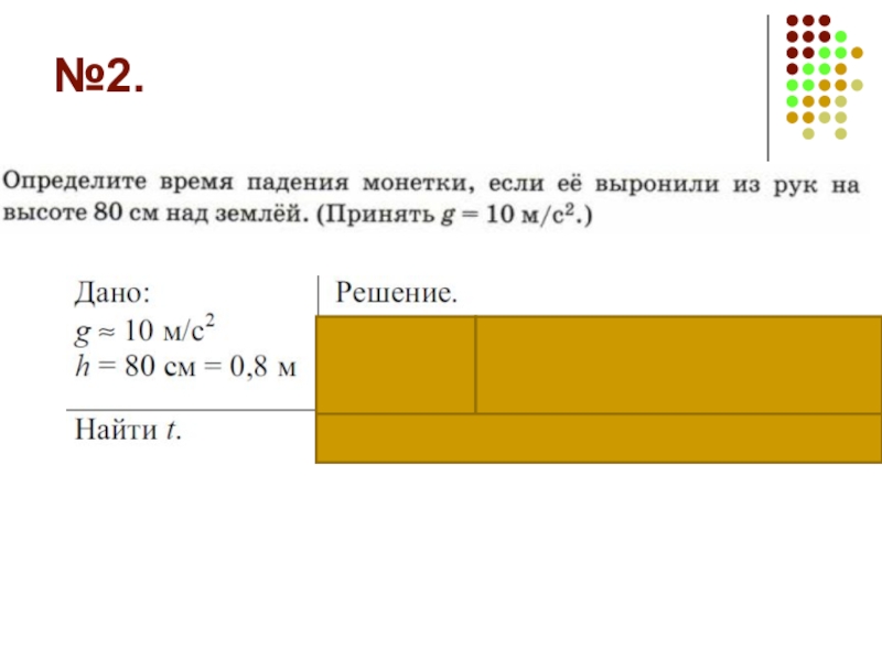 Определите время падения монетки на высоте 80. Определите время падения монетки. Определите время падения монетки если ее выронили из рук на высоте. Определите время падения монетки если ее выронили из рук на высоте 80.