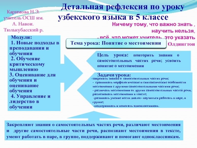Презентация Презентация по узбекскому языку на тему Детальная рефлексия по уроку