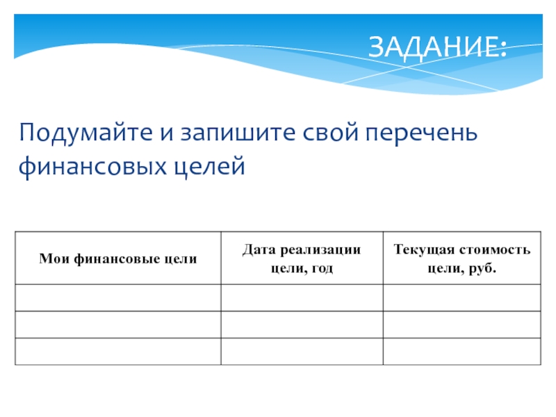 Финансовые цели список. Перечень финансовых целей.