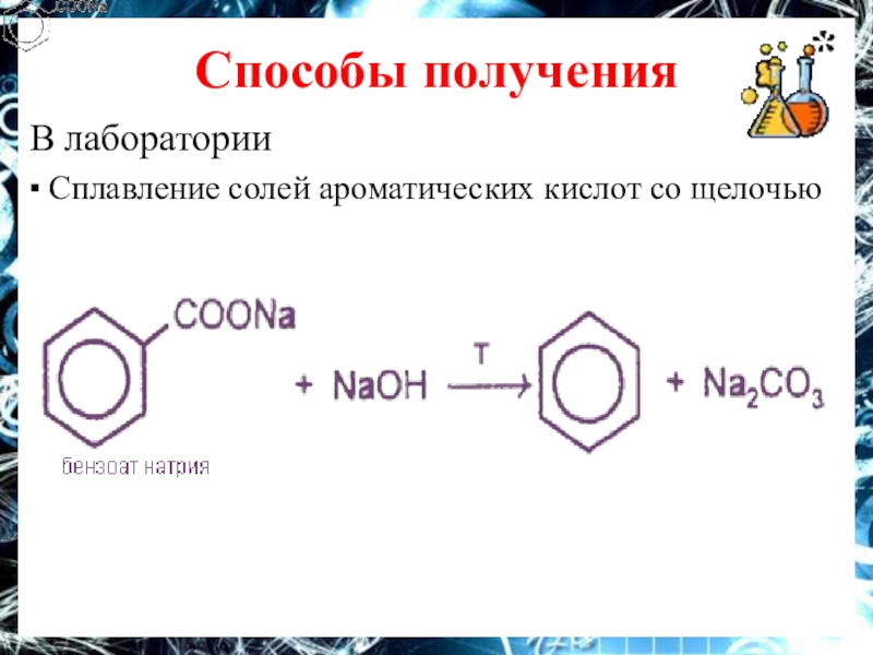 Арены химия презентация