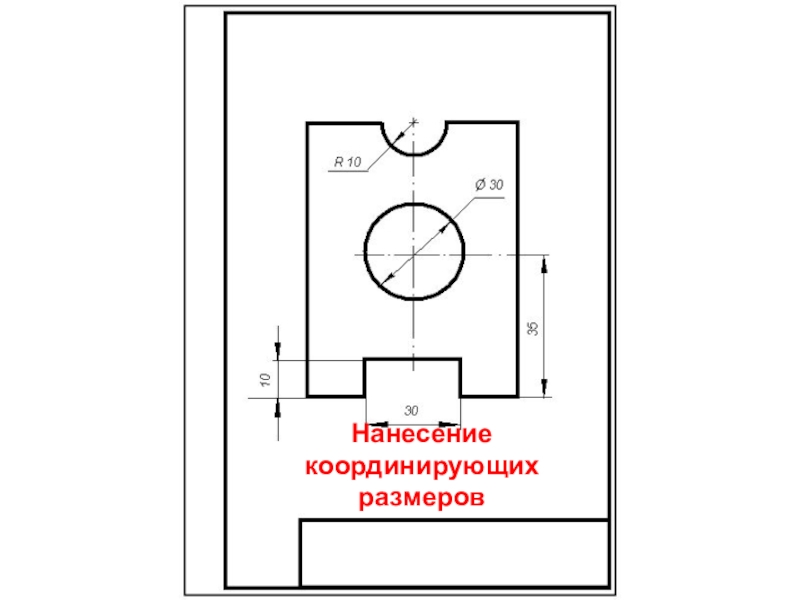 Что такое координирующие размеры на чертеже