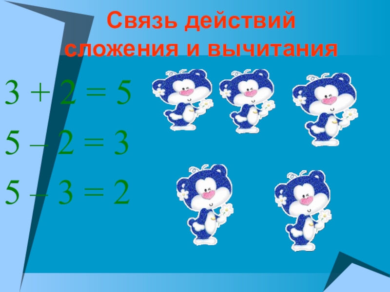 Вычитаемое 3 разность 5