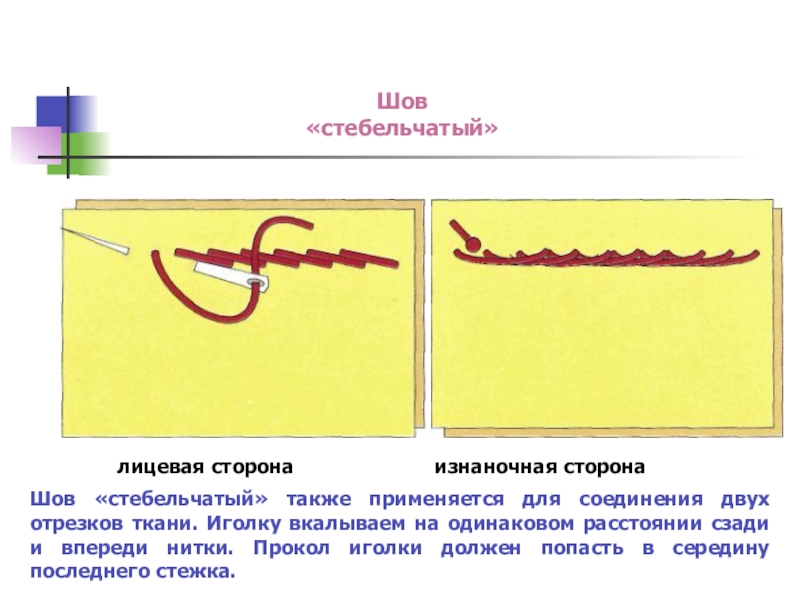 Стебельчатый шов 3 класс технология презентация