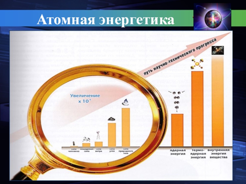 Минусы атомной энергетики. Преимущества атомной энергетики. Преимущества ядерной энергии. Преимущества ядерной энергетики. Ядерная Энергетика преимущества.