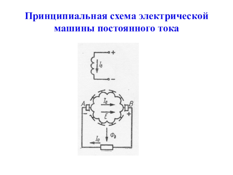 Схемы электродвигателя постоянного тока