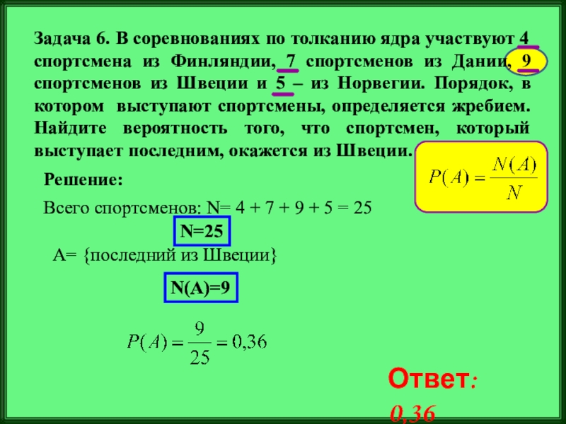 Найдите вероятность что спортсмен будет выступать последним. В соревнованиях по толканию ядра участвуют 4. В соревнованиях по толканию ядра участвуют 4 спортсмена. В соревнованиях по толканию ядра участвуют 6. По соревнов по толканию ядра участвуют.