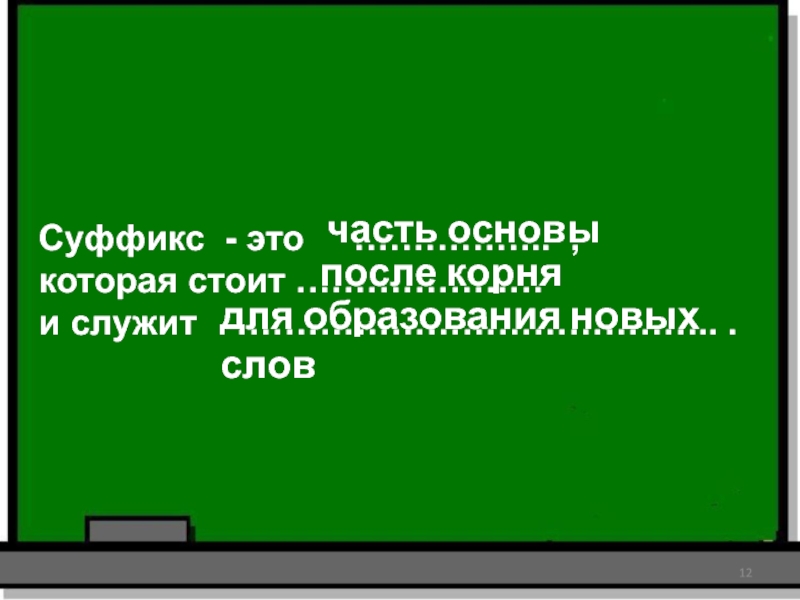 Суффикс - это …………….. , которая стоит …………………и служит ………………………………….. .для образования новых слов