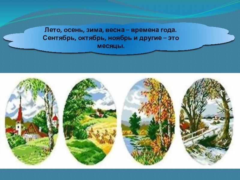 Когда приходит лето 1 класс окружающий мир презентация