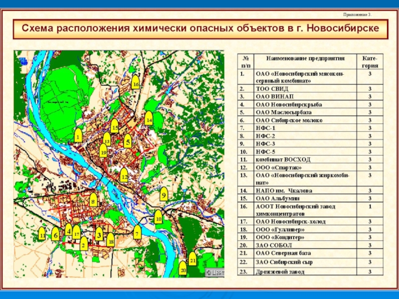 Карта радиационной обстановки новосибирска