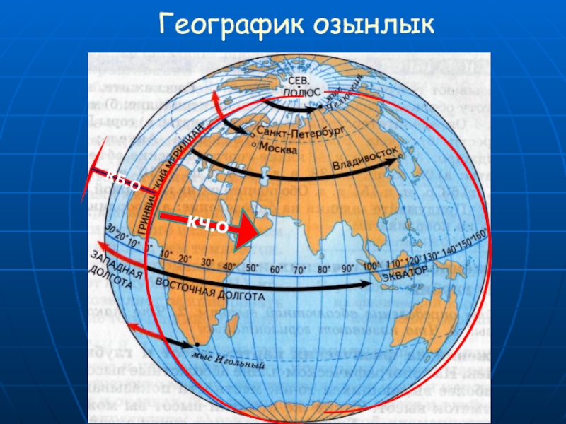 49 параллель на карте россии. Географические координаты широта и долгота. Что такое географическая долгота. Географические координаты долгота. Географическая широта и географическая долгота.