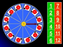 Презентация по биологии на тему Что? Где? Когда? Занимательная биология (7 класс)