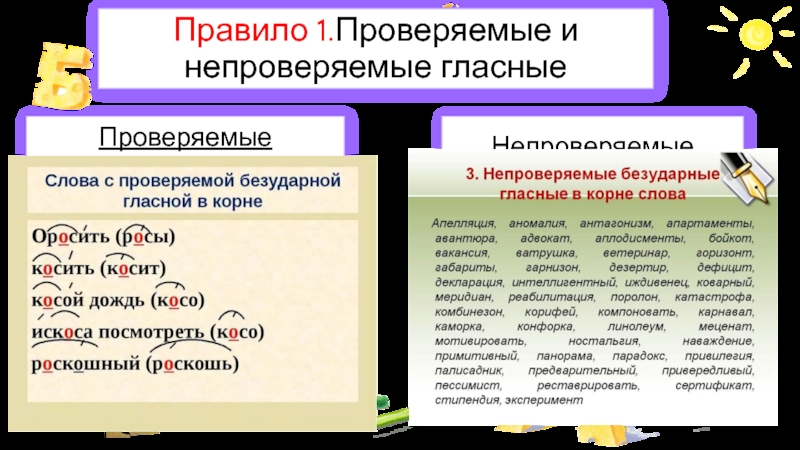 Правило 1.Проверяемые и непроверяемые гласныеПроверяемыеПодобрать однокоренное слово,чтобы гласная буква была под ударениемНепроверяемыеПосмотреть слово в словаре,запомнить