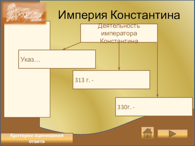 Ответ империи. Кроссворд Римская Империя при Константине. Римская Империя при Константине кроссворд с ответами.