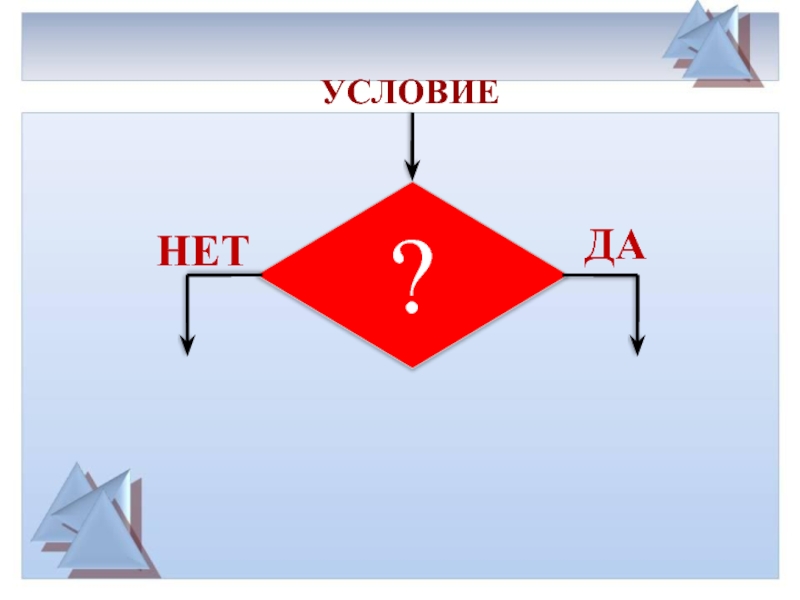 Презентация на тему алгоритмы 4 класс