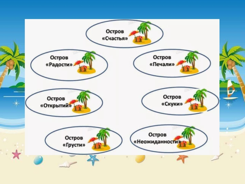 Картинка остров радости