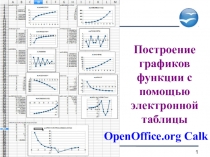 Презентация Построение графиков функций в OpenOffice.org Calk